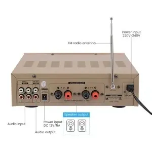 Amplificator audio stereo BT-1388C cu Bluetooth de putere 50W x 2 - Img 2