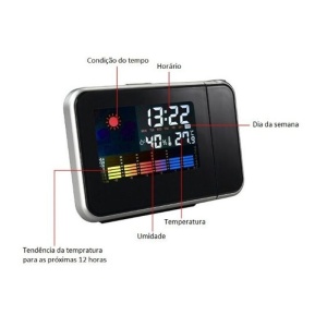 Ceas cu proiectie pe tavan ora si temperatura - Img 2