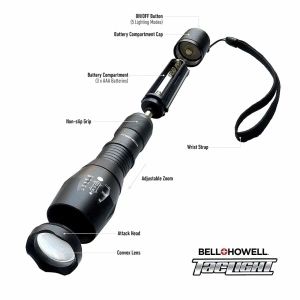 Lanterna tactica Led Tac Light Elite, cu 5 moduri luminare - Img 3