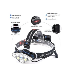Lanterna frontala de cap cu 8 LED-uri lumina alba si lumina rosie - Img 3