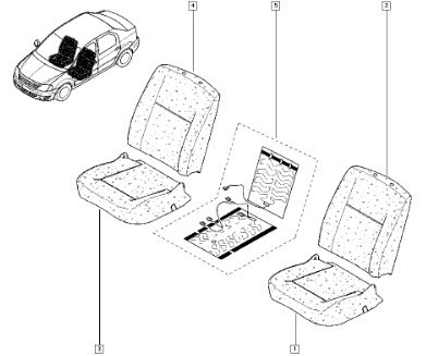 Burete spatar fata stanga / dreapta Dacia Logan II 2012 - 2020