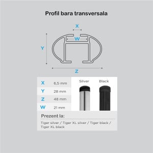 Bare transversale Menabo Leopard Silver pentru Kia Sorento (UM) 2019+ - Img 8