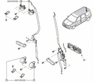 Broasca usa batanta Dacia Logan MCV/ Dacia Logan Van