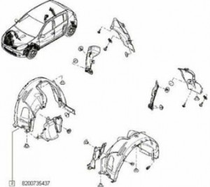 Carenaj roata fata dreapta Dacia Sandero