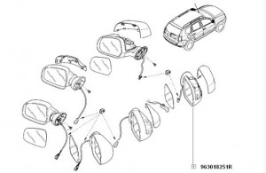 Oglinda electrica dreapta Dacia Duster - Img 4