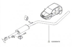 Toba intermediara Dacia Sandero