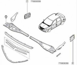 Extractor aer (priza aer portbagaj) Dacia Logan