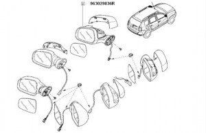 Oglinda electrica stanga Dacia Duster - Img 2