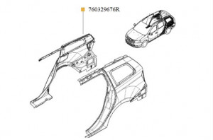 Aripa dreapta spate Dacia Logan MCV II