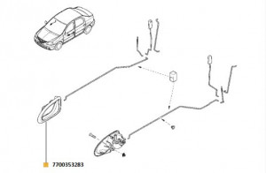 Maner interior dreapta Dacia Logan