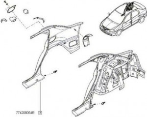 Aripa spate dreapta Dacia Logan