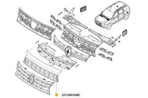 Grila calandru Dacia Duster
