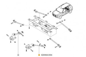 Bieleta longitudinala stanga Dacia Duster 4x4