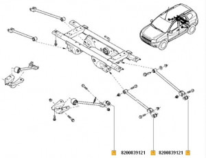 Bucsa brat spate Dacia Duster