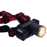 LANTERNA DE CAP JS 931A ZOOM REGLAJ CU POTENTIOMETRU AFISAJ ACUM TIP C - Img 2