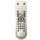 TELECOMANDA ALLVIEW MYRIA LCD