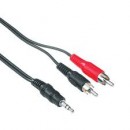 CABLU JACK 2RCA 1.5 METRI
