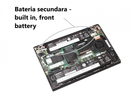 Baterie Lenovo ThinkPad T460S, 26.1Wh (bateria secundara) Type 20F9, 20FA, Type 20HF, 20HG, 20JS, 20JT - Img 5