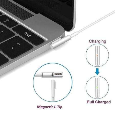 Incarcator Compatibil Apple MagSafe 1 85W 16.5V 3.6A /18.5V 4.6A - MacBook Pro 15&quot;17&quot; L Early 2008/2009/2011 Mid 2009/ 2010/ 2012 late 2008/2011 A1343 A1374 A1436 A1465 A1466 - Img 6