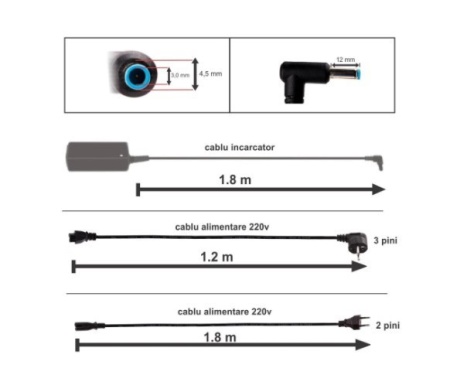 Incarcator laptop HP 120W - 19.5V 6.15A mufa 4.5x3.0 HP Stream 11, 11 d, 13 c, 14 z, - Img 4