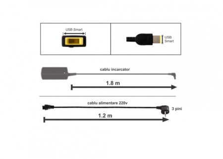 Incarcator laptop Lenovo T450s 20V 3.25A mufa usb pin - Img 6