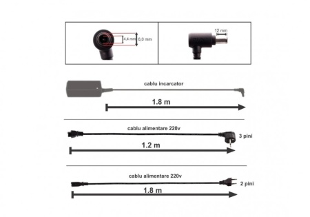 Incarcator SONY VAIO VGN-FW11 19.5V 4.7A 90W - Img 5