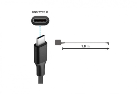 Incarcator laptop pentru Asus BX363JA cu mufa Usb-c 65W - Img 7