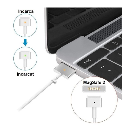 INCARCATOR PENTRU APPLE MacBook Air (13-inch, Mid 2013) MD761xx/A 85W 20V 4.25A CU MUFA MAGSAFE 2 - Img 4
