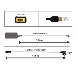 Incarcator laptop Lenovo ThinkPad V510-15IKB 20V 2.25A mufa usb pin - Img 8