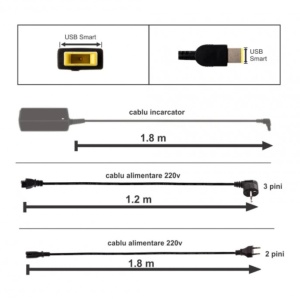 Incarcator laptop Lenovo B50-45 20V 2.25A mufa usb pin - Img 4