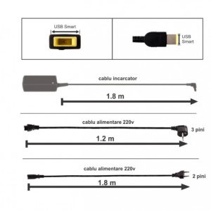 Incarcator laptop Lenovo Yoga Flex 15D 90W - Img 7