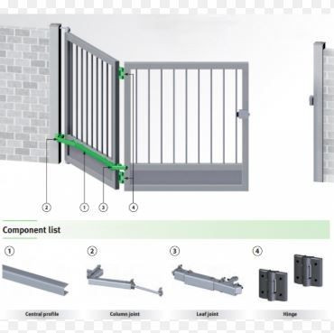 Kit Bi-Folding, accesorii pentru deschideri in spatii mici, 5m