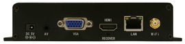 ALLSEE Android Cloud Network Media Player - Img 4
