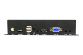 ALLSEE Android Cloud Network Media Player with Live Input - Img 2