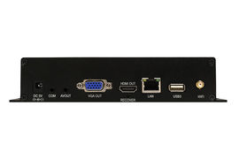 ALLSEE Android Cloud Network Media Player with Live Input - Img 3