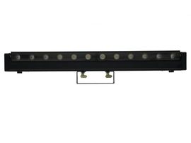 FUTURELIGHT POS-12 Scan LED QCL - Img 2