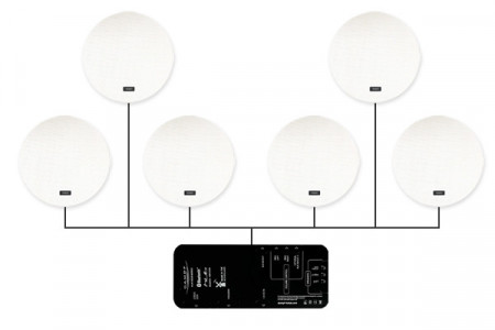 DAMPF HUB Micro amplificator cu Bluetooth - Img 6