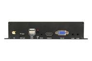 ALLSEE Android Cloud Network Media Player with Live Input