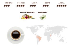 Cafea Macinata Pregiato 100% Arabica Motta 250g - Img 4