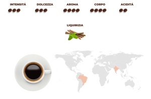 Cafea Macinata Originale Decaffeinato Motta 250g - Img 4