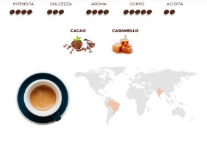 Cafea Macinata Cremoso - Capsule compatibile Nespresso Motta (10 buc/cutie) - Img 4