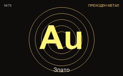 Злато (Au) — химичен елемент №79