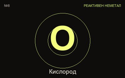 Кислород (O) — химичен елемент №8
