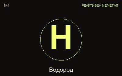 Водород (H) — химичен елемент №1