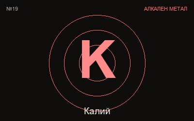 Калий (K) — химичен елемент №19
