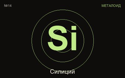 Силиций (Si) — химичен елемент №14