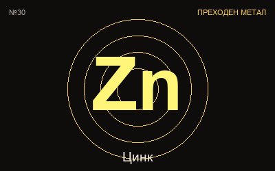 Цинк (Zn) — химичен елемент №30