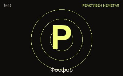 Фосфор (P) — химичен елемент №15