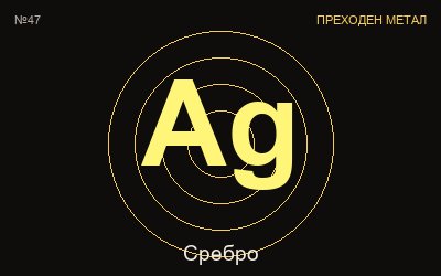 Сребро (Ag) — химичен елемент №47