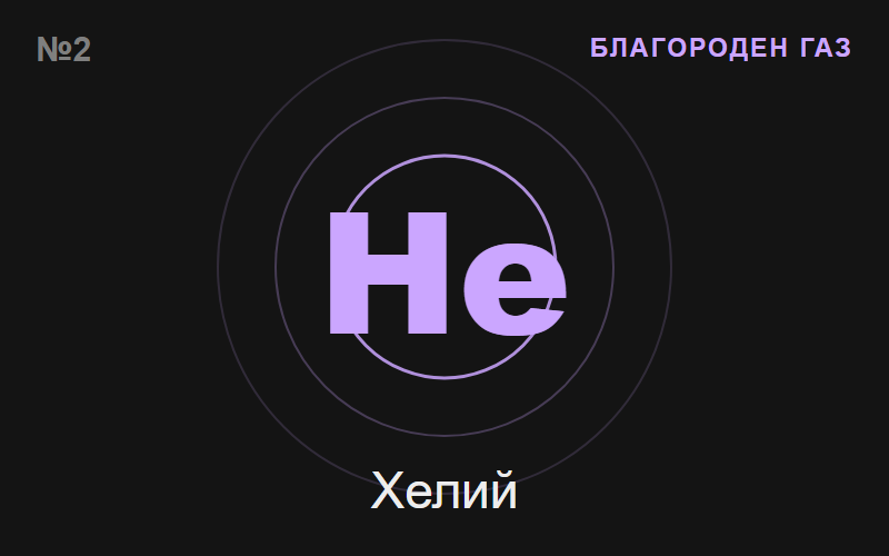 Хелий (He) — химичен елемент №2